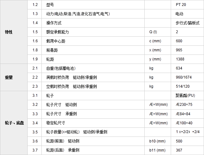 長(zhǎng)沙升降平臺(tái),湖南升降平臺(tái),長(zhǎng)沙電動(dòng)叉車,湖南電動(dòng)叉車,長(zhǎng)沙升降機(jī),湖南升降機(jī),湖南貨梯,長(zhǎng)沙貨梯,長(zhǎng)沙升降貨梯,湖南升降貨梯,湖南電動(dòng)堆高車